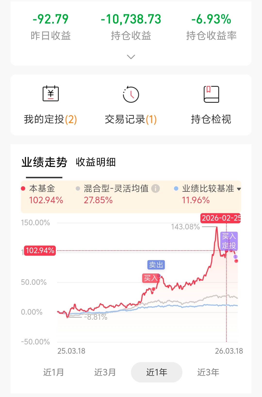 金价银价又崩了 又到了熟悉的等解套环节