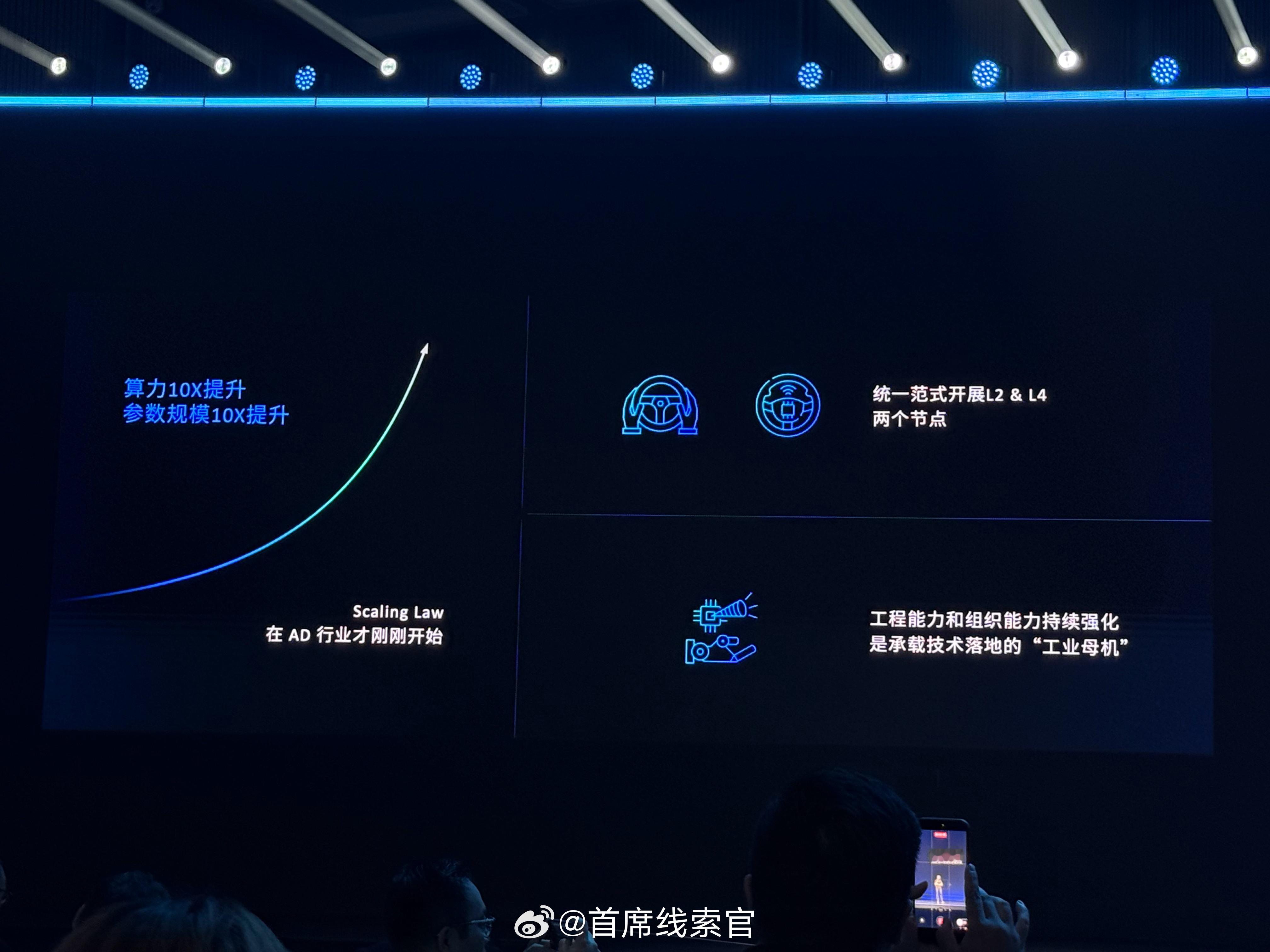 苏箐：—— 计算机工业的最基础的发展逻辑，就是玩命堆算力。新能源汽车人人都是中国