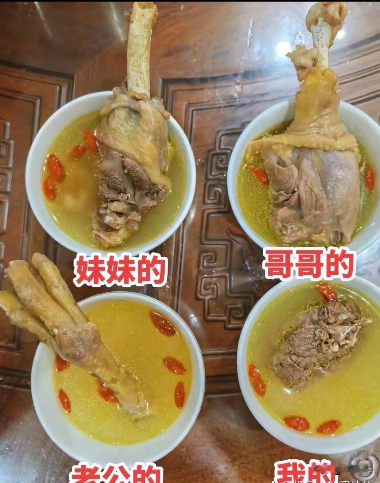 这种分配你们觉得合理吗？