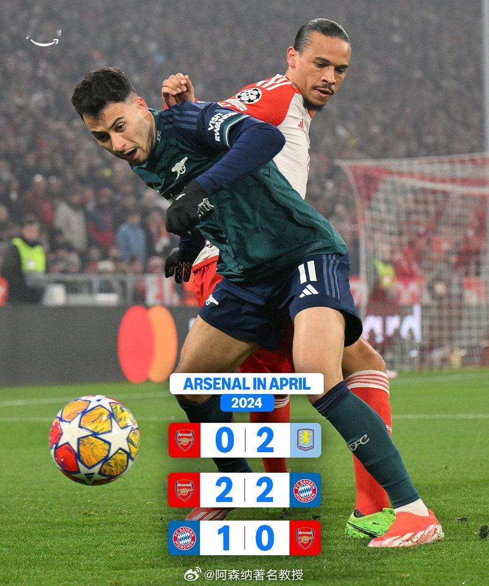 难熬的四月，希望阿森纳这次能挺过来 英超联赛 阿森纳著名教授