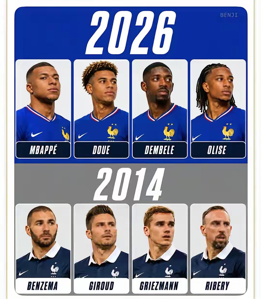 2014年的法国队VS 2026年的法国队 
