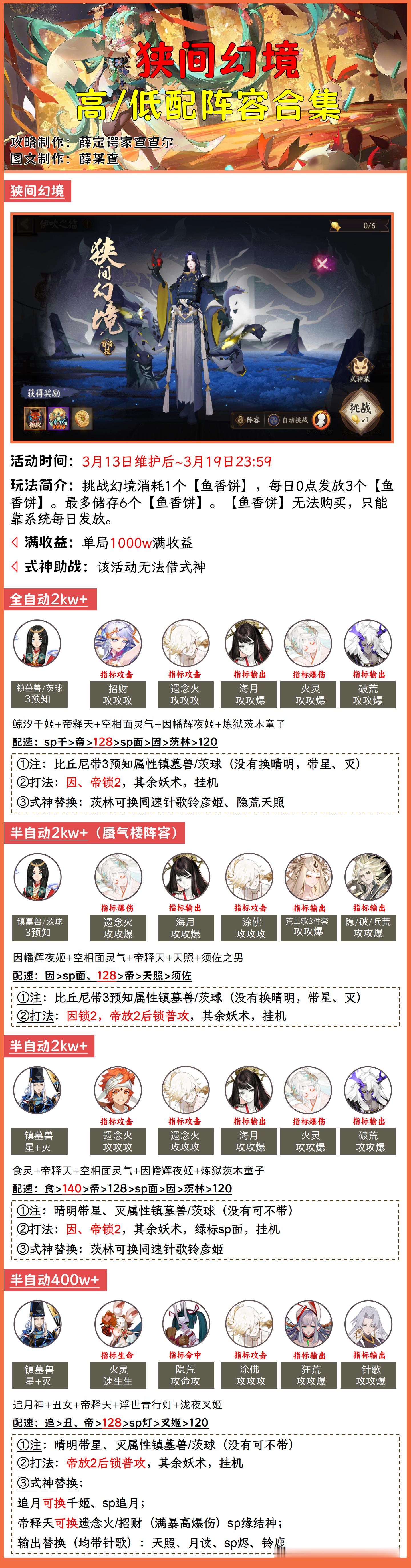 #阴阳师手游[超话]##超话创作官##游戏233# 【狭间幻境】4套阵容打法推荐