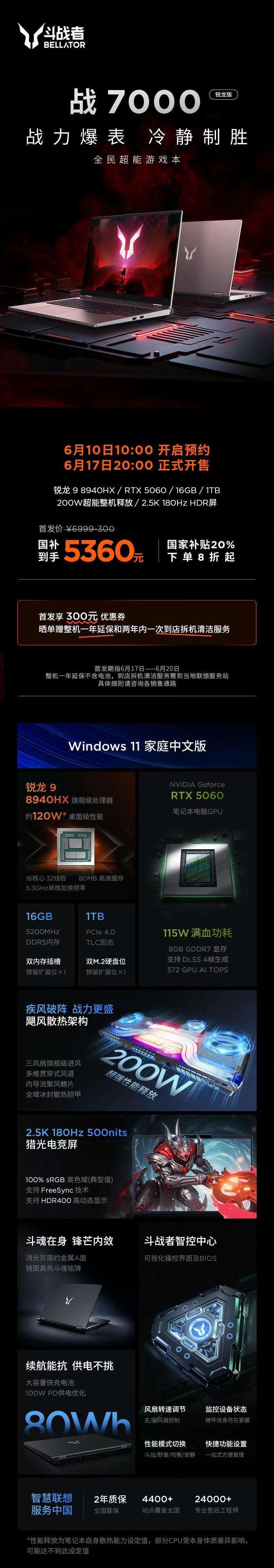 [哆啦A梦吃惊]联想斗战者 战7000 锐龙版，满血RTX5060，锐龙9 89