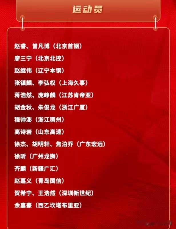 这份大名单缺一个重量级人物，有他没他就可能左右比赛结果。
为了迎接世预赛第二窗口