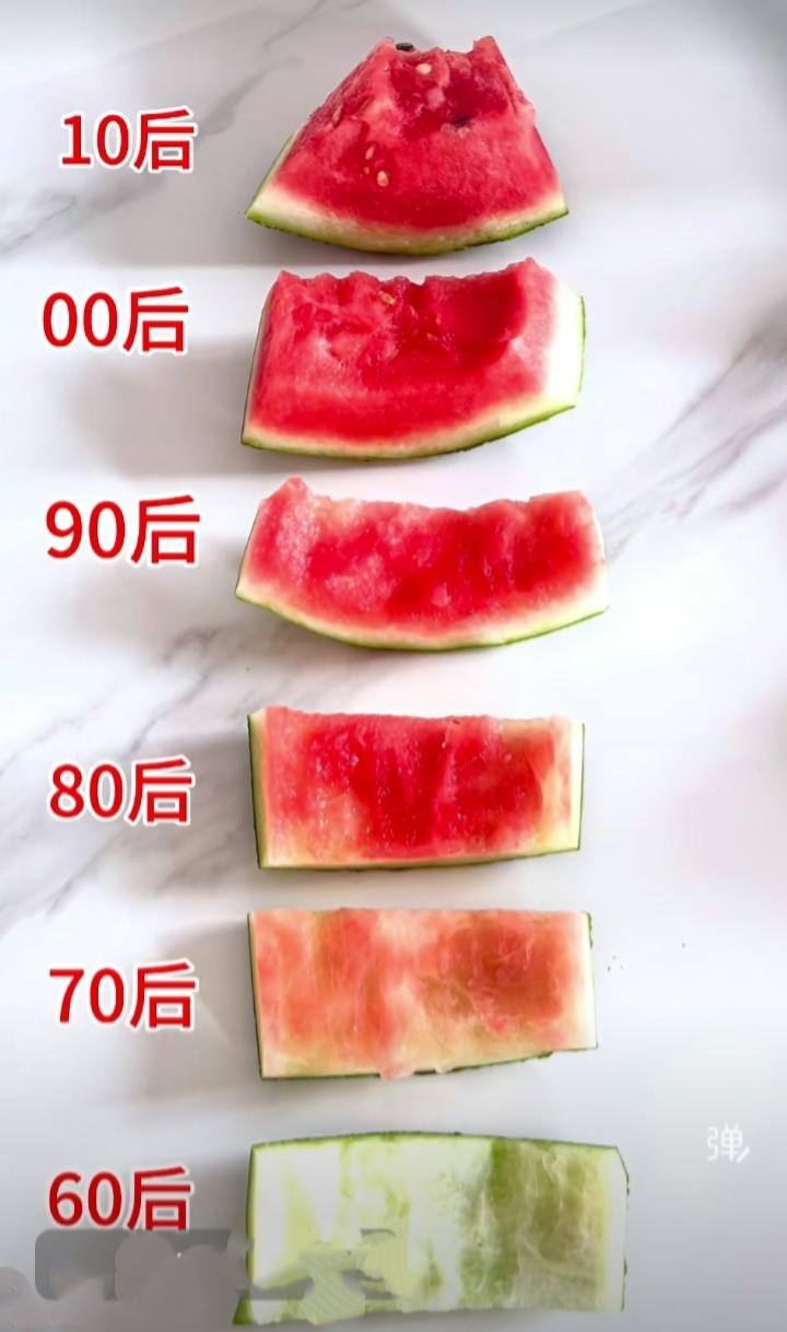 信不信，从一块西瓜皮可以判断啃西瓜的人的大致年龄！