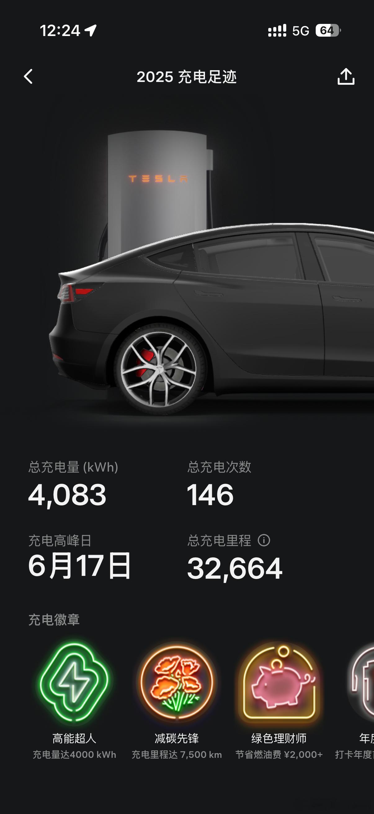 廉颇都老矣特斯拉