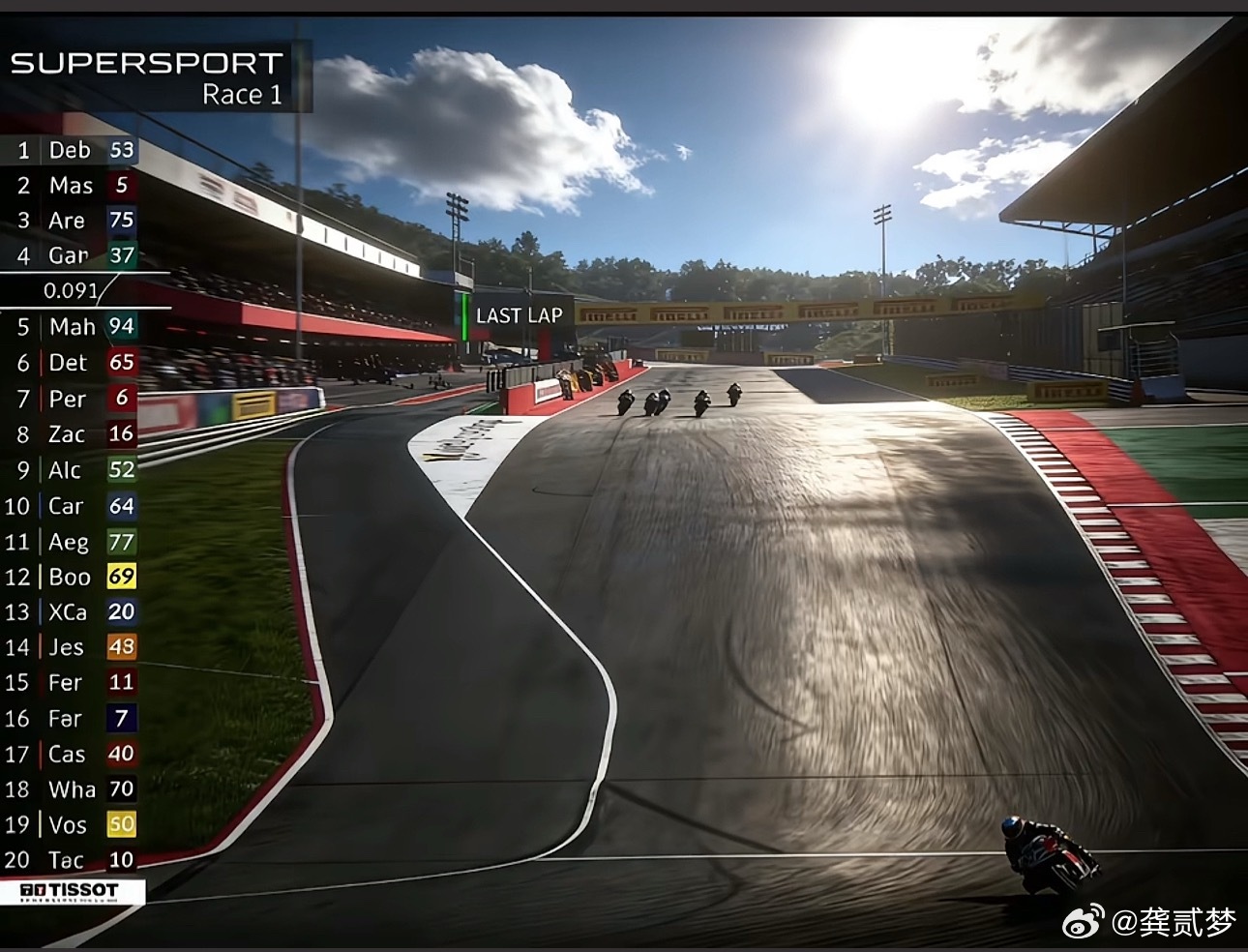 张雪故事不仅励志，他至今也是坚持初心图一就是他的车拉爆所第二名的 世界名画，4秒