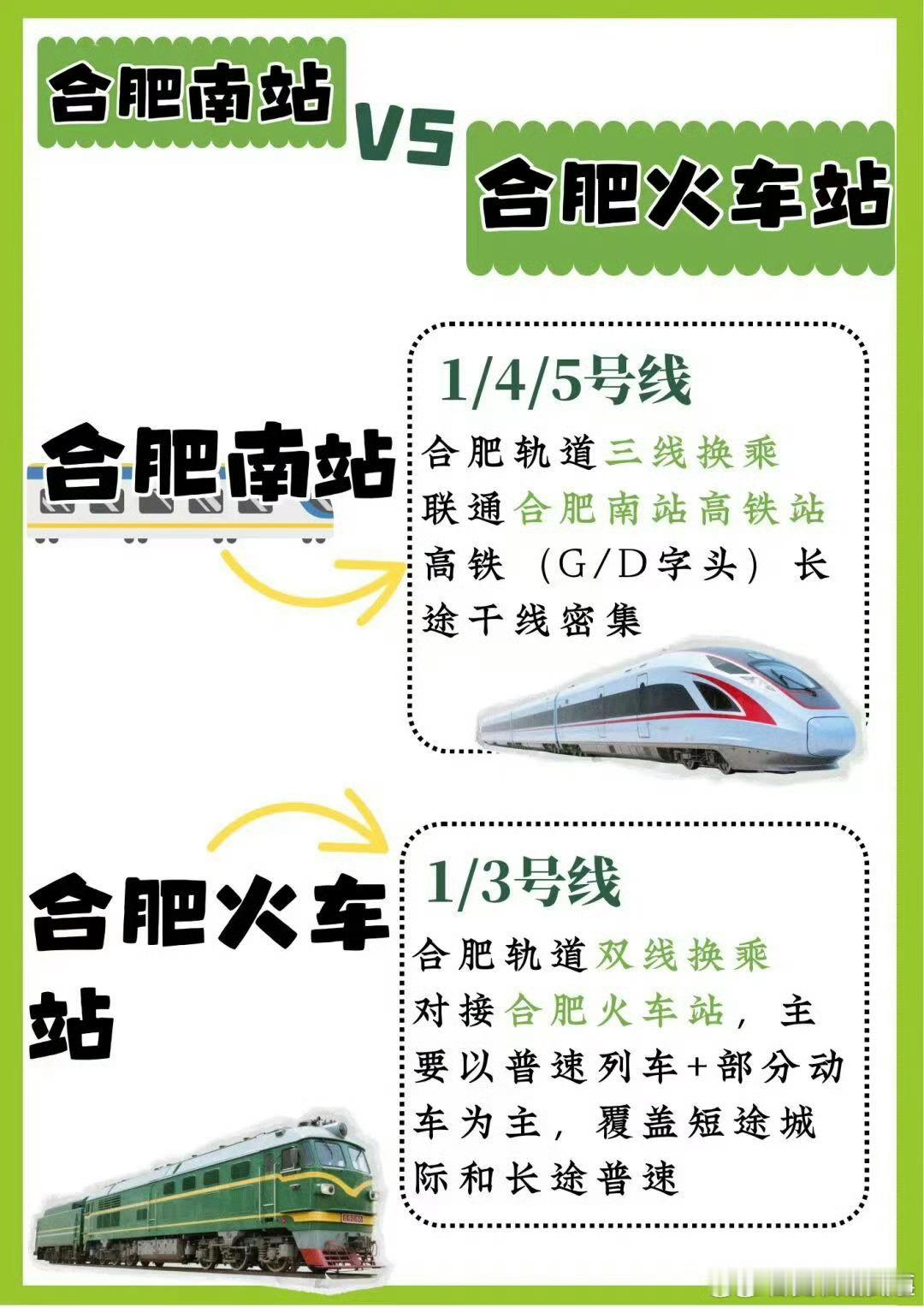 合肥轨道 “撞脸” 站名辨析【合肥南站VS合肥火车站 】线路/位置/周边全解析，