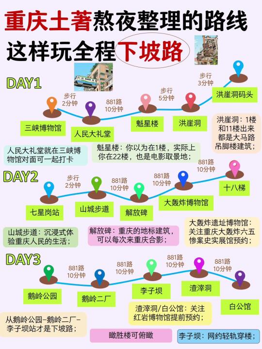 本地人亲测的重庆下坡路攻略，建议收藏