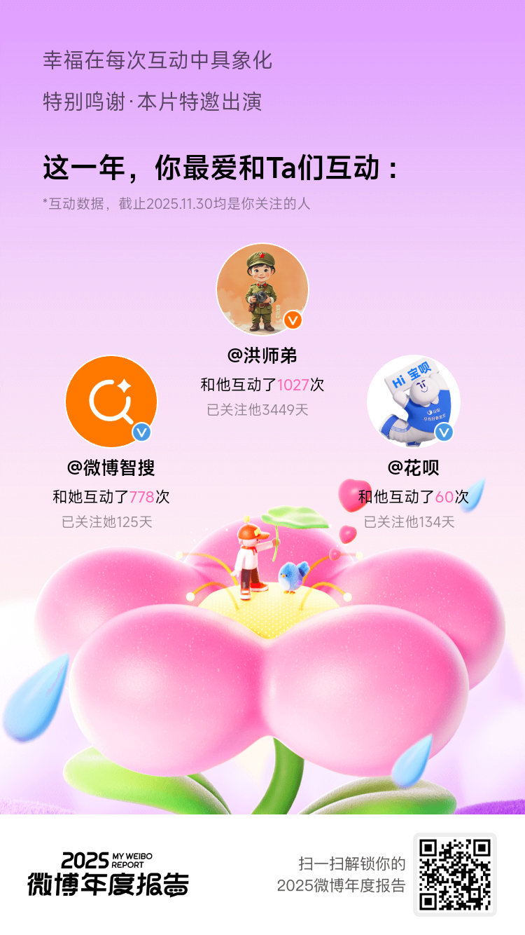微博年度报告 这一年的美好都与你们有关，2025微博年度报告