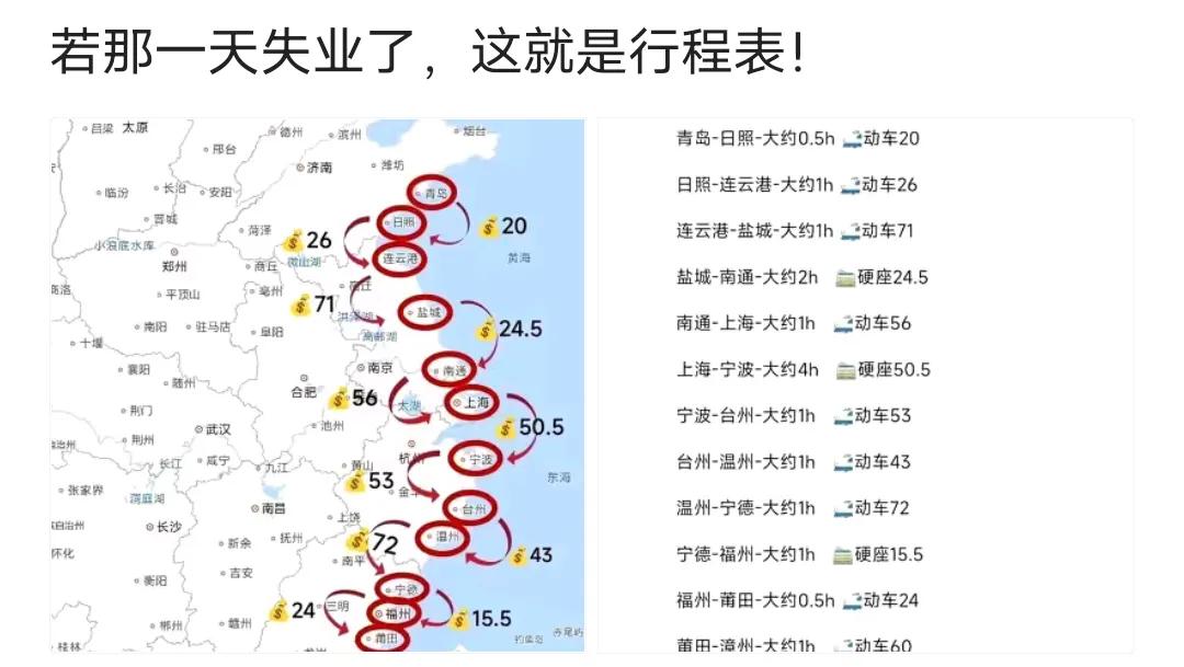 失业之前没钱，失业后还是没钱
我也想哪天要是不干了先周游全国，东西南北，然后想到