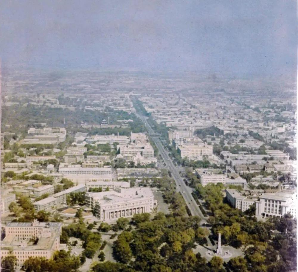 ①80年代的人民大街
②80年代的长江路
③80年代的南湖大桥
④80年代的长春