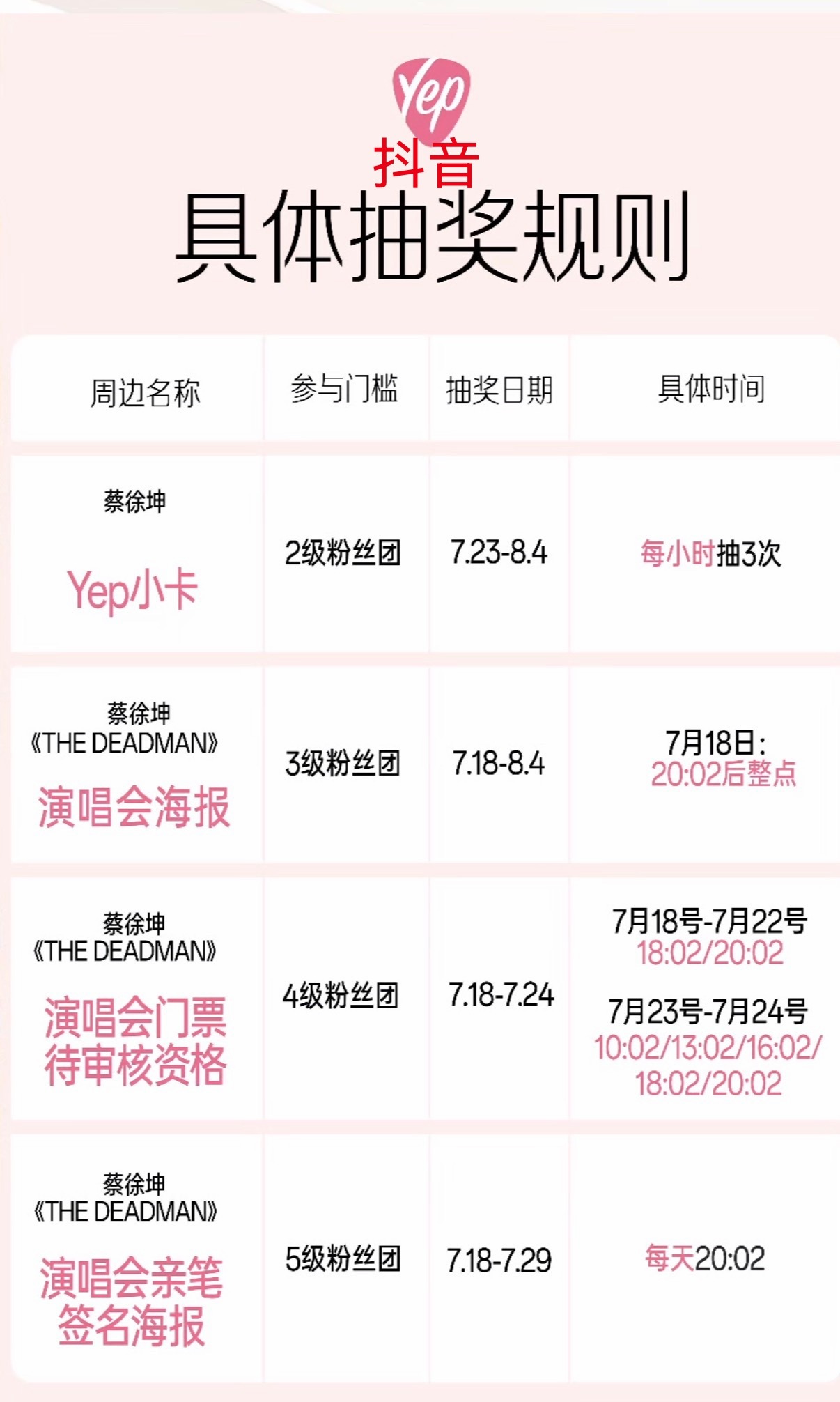 Yep多平台礼品合计如下 具体详见图片1. 亲笔签名海报：12张（🫘专属）2.
