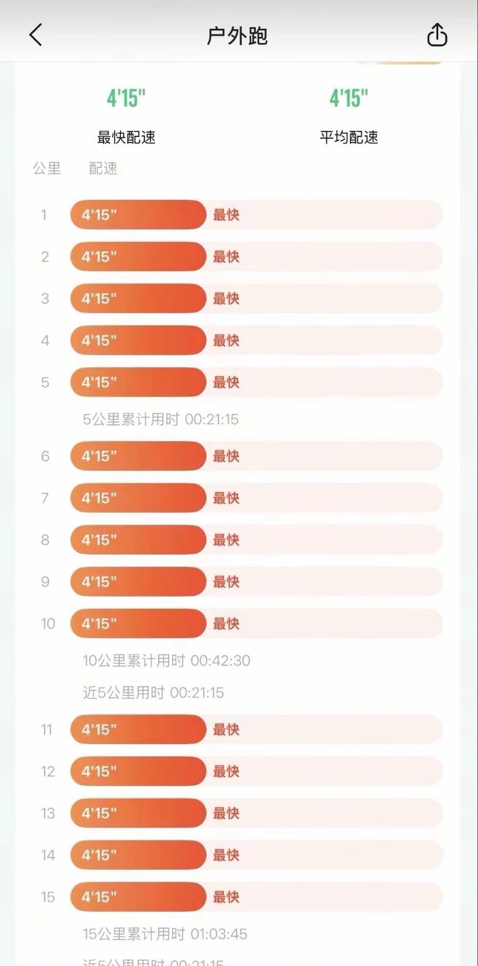 做自己的山海，为自己而盛开。我会一点跑步，也会一点摄影，你们缺两点摄影师吗？