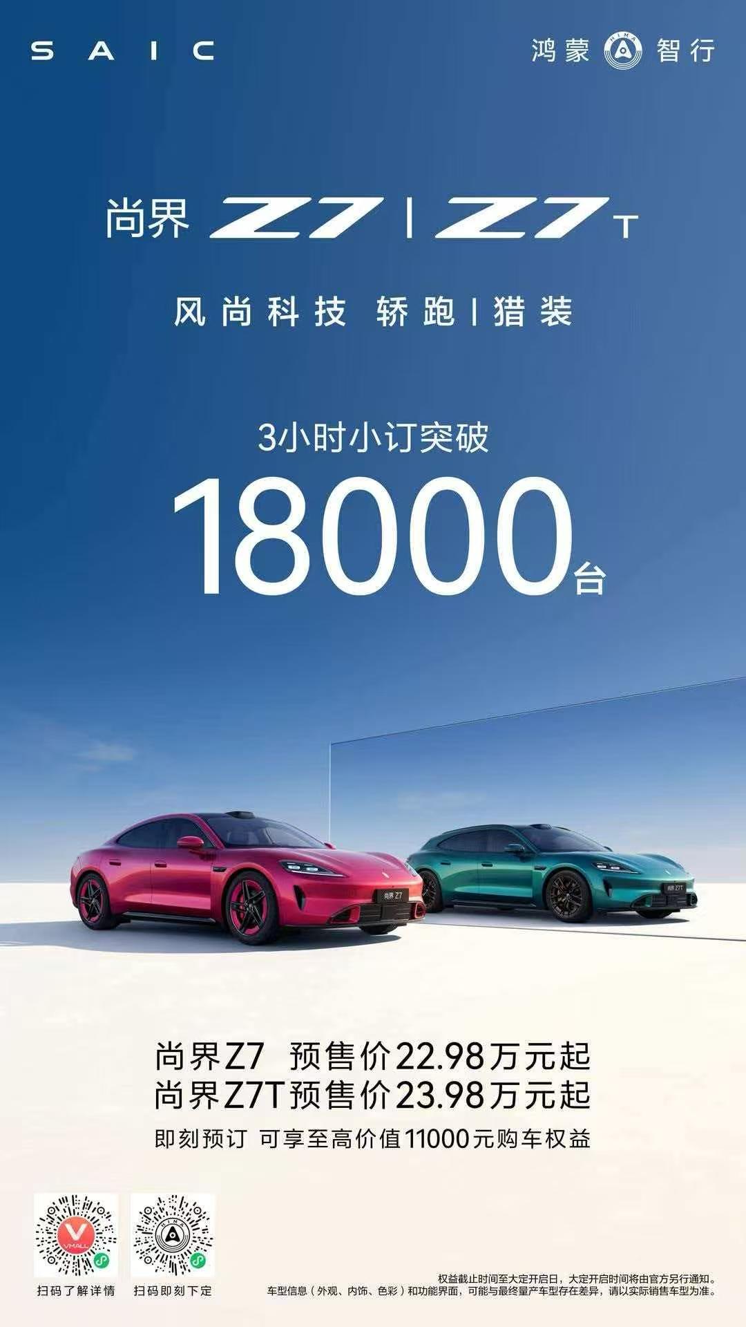 重磅消息！尚界Z7和Z7T的预售价分别为22.92万和23.98万，3个小时小订