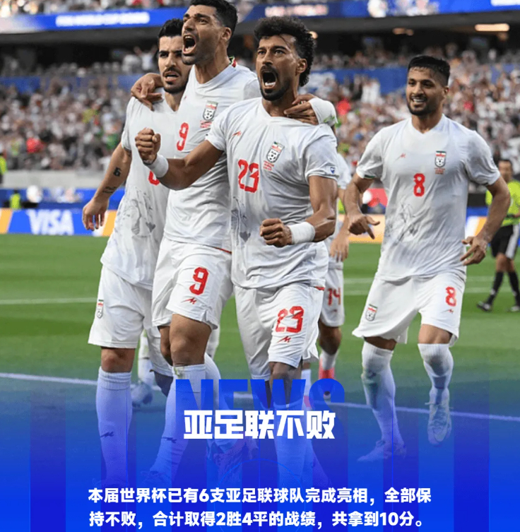 2026年世界杯小组赛，伊朗2-2战平新西兰。至此，本届世界杯已有6支亚足联球队