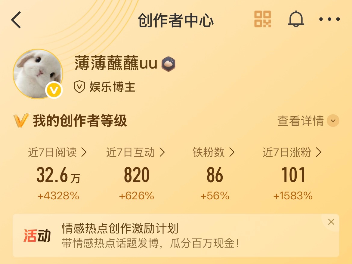 求妹子助力 马上橙v ​​​