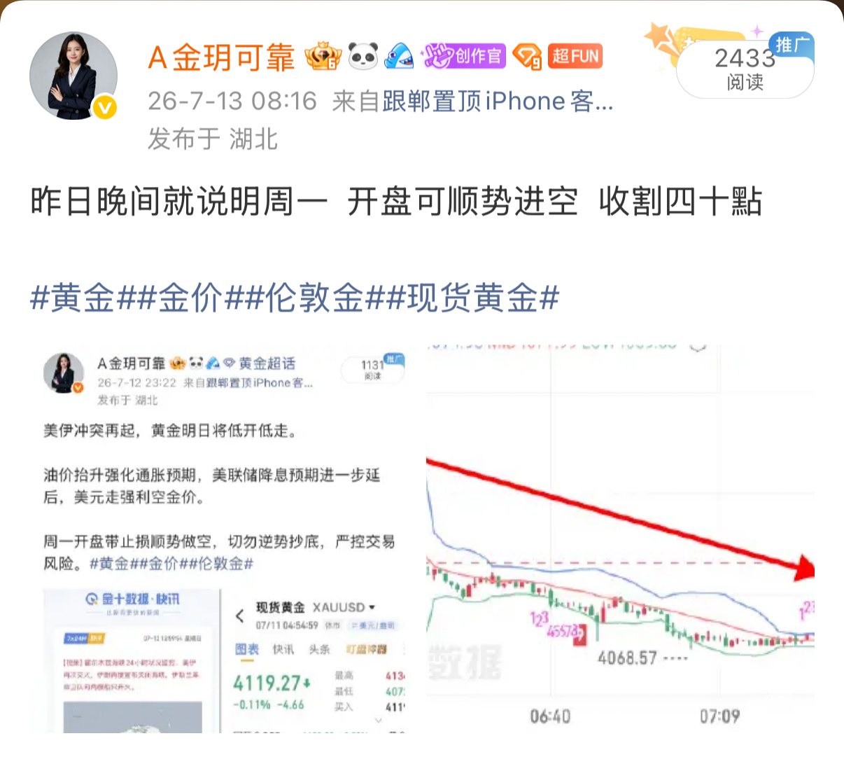 本周一复盘总结  提前明示的空头趋势没让人失望高空入场收割百點空间黄金金价伦敦金