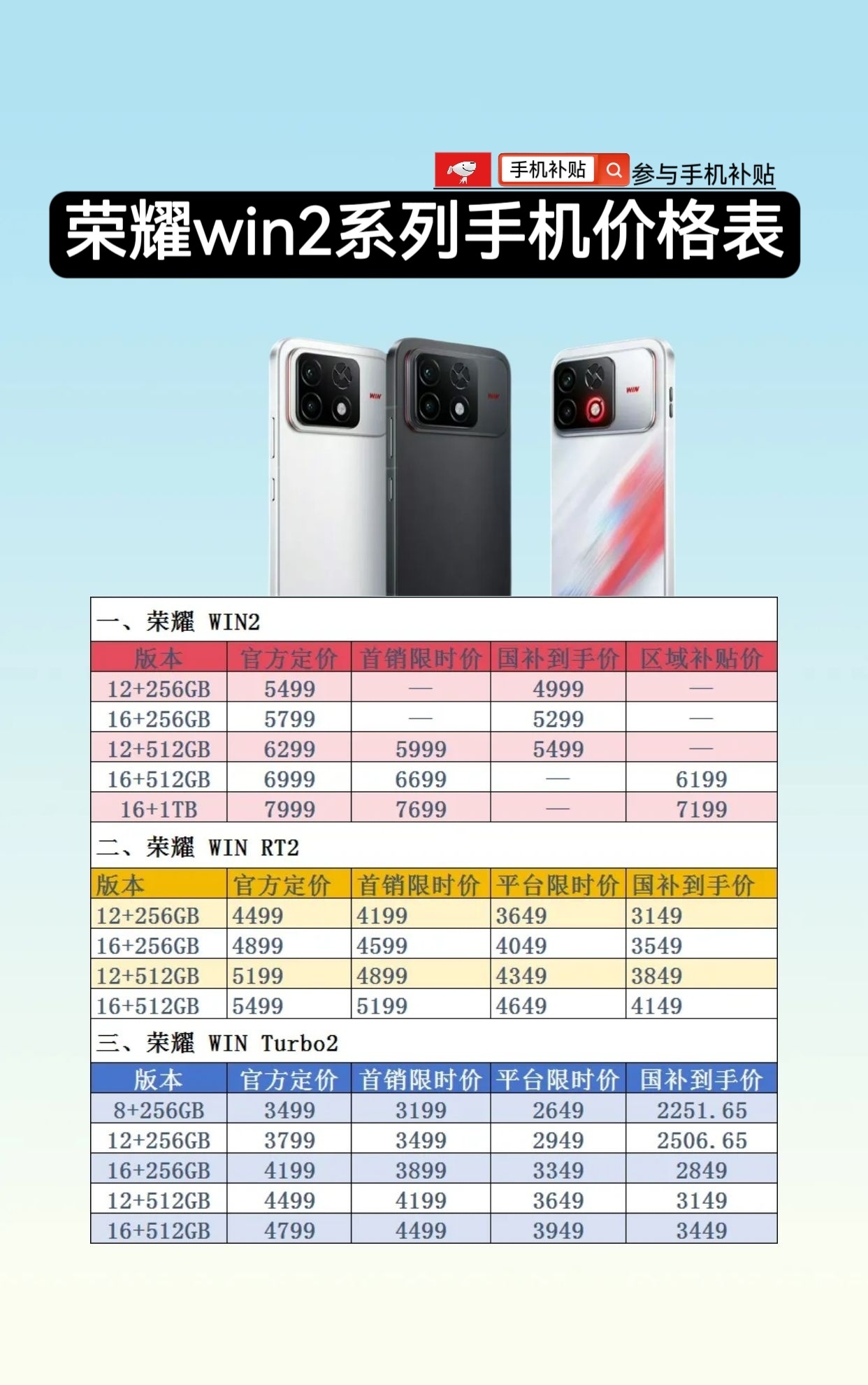 荣耀WIN2荣耀win2系列手机价格表 ​​​