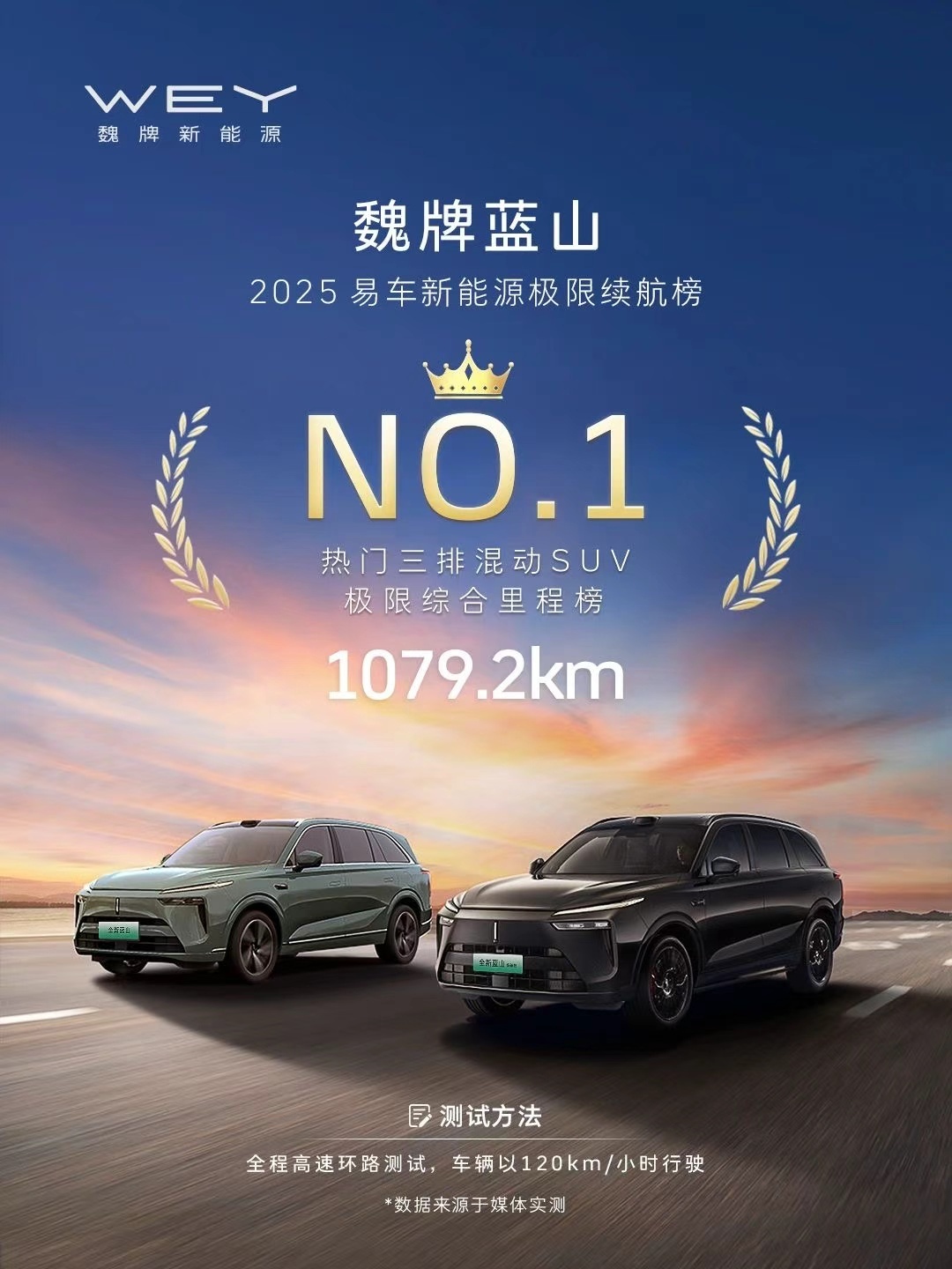 这两天易车搞的极限续航测试，混动车里蓝山续航第一，高速环路、满载、时速120公里