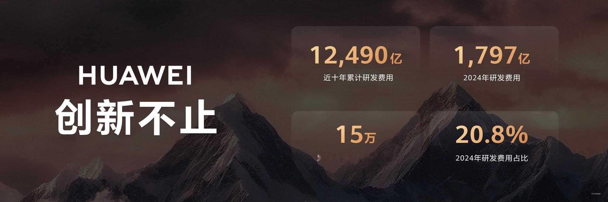 华为全球有效专利超15万全球有效专利超15万件！这不仅是数字的跨越，更是科技自立
