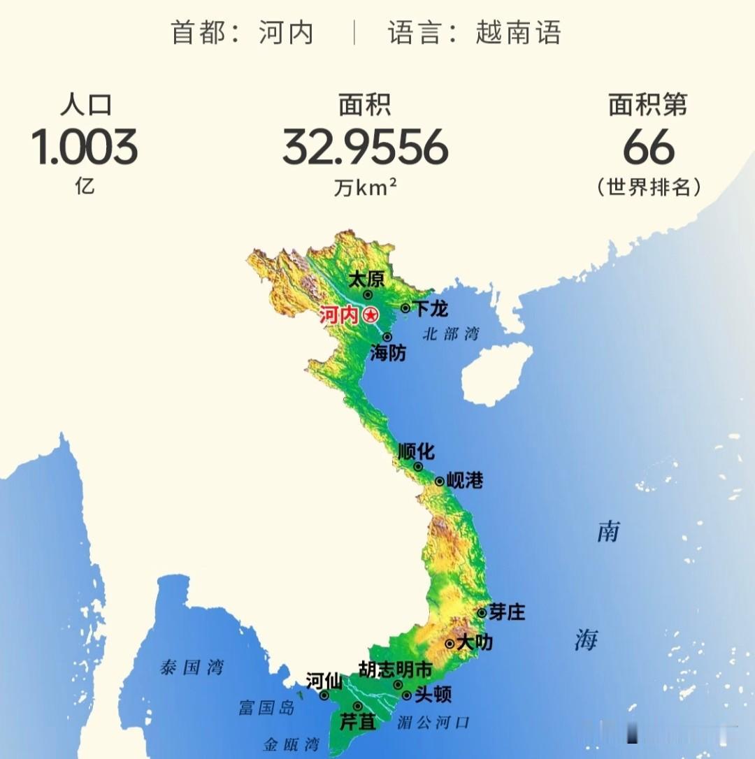 越南会成为发达国家吗？
笔者认为，越南想要成为发达国家，在以下几个方面一定要做到