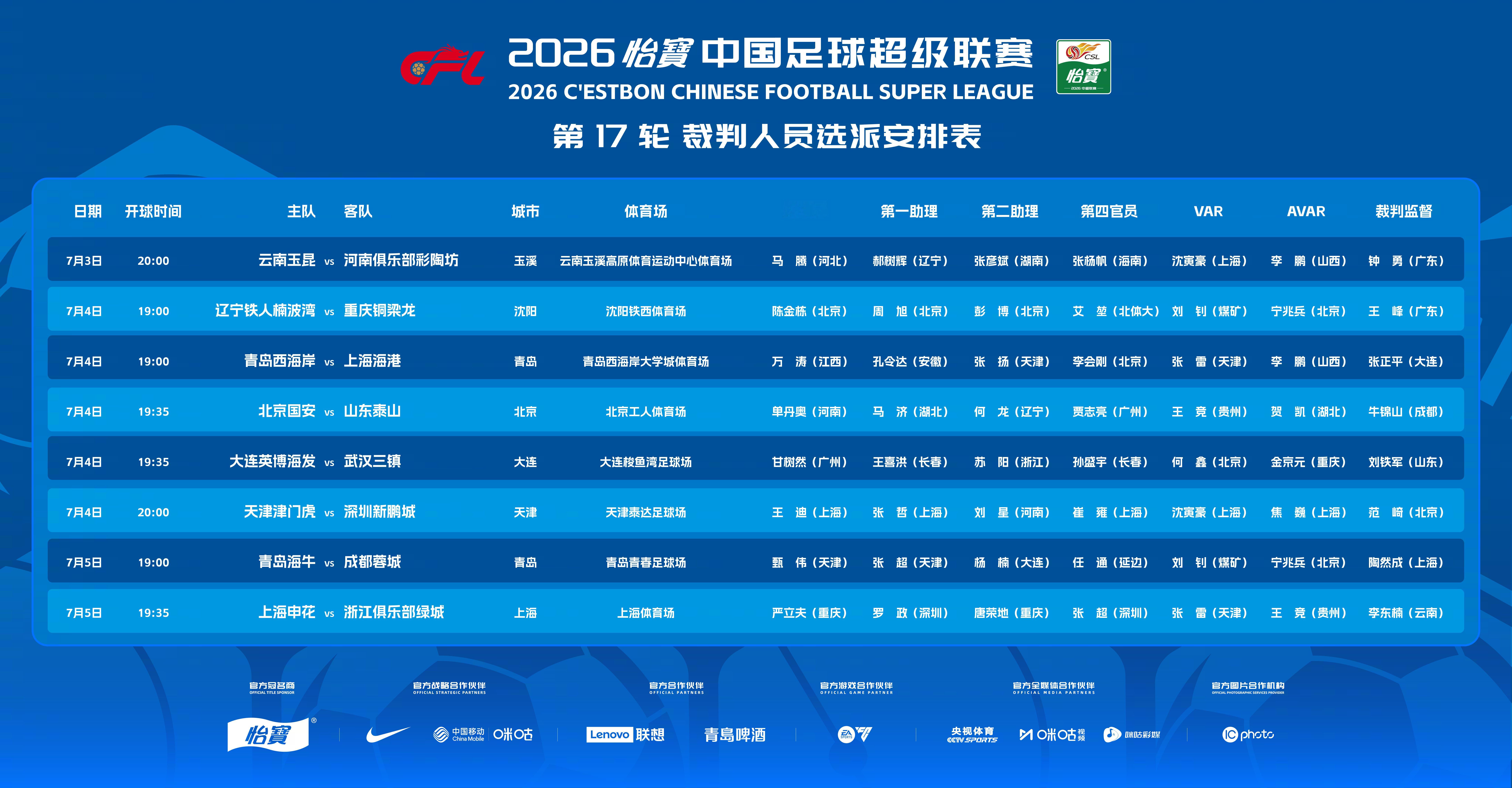 2026怡宝中国足球超级联赛第17轮裁判选派结果公布，具体安排如下：中超联赛一起