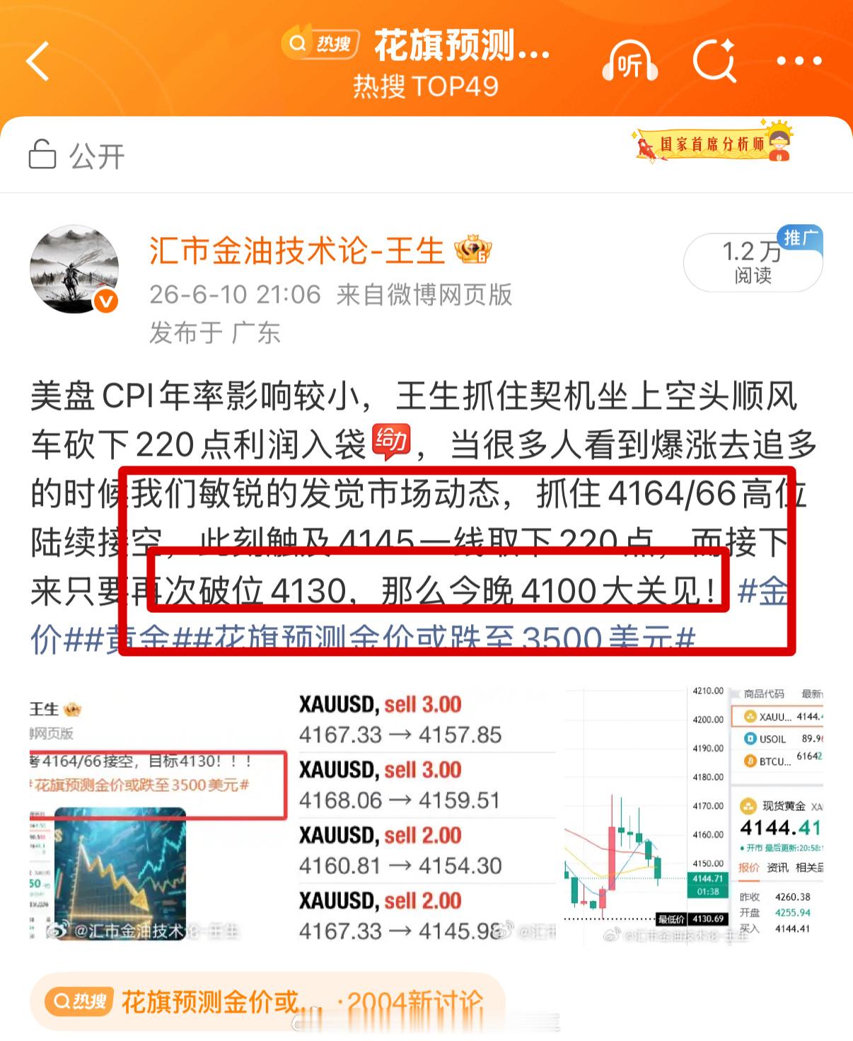 非常完美！成功抵达4100大关附近，触及4106反弹，成功让其4215长线收于4