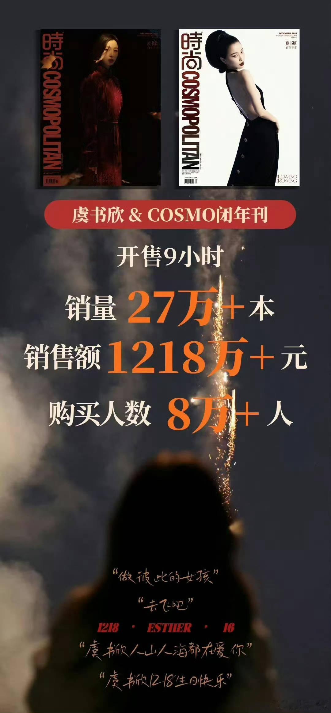 虞书欣的新杂志，站姐一个人买了差不多130万。。。。😲稳坐女艺人top1 