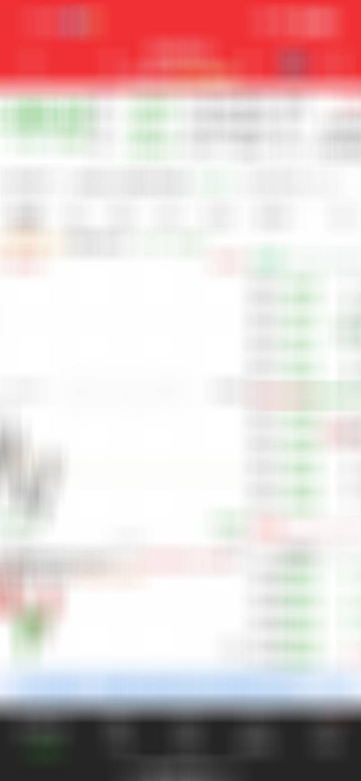 近4个多点差价 落袋了 