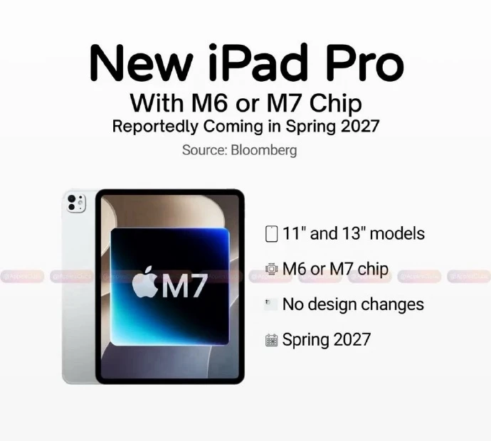 "史上最强"这个标签每代iPad Pro都用过