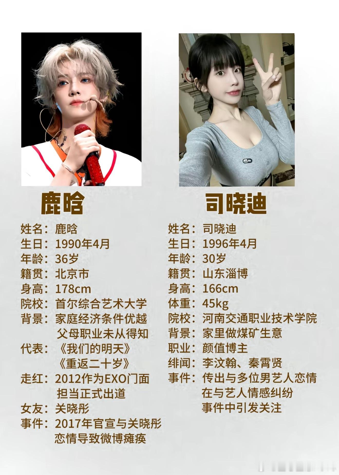 鹿晗与司晓迪……一个外国留学生，一个大专妹。鹿晗 司晓迪司晓迪 鹿晗客厅司晓迪曝