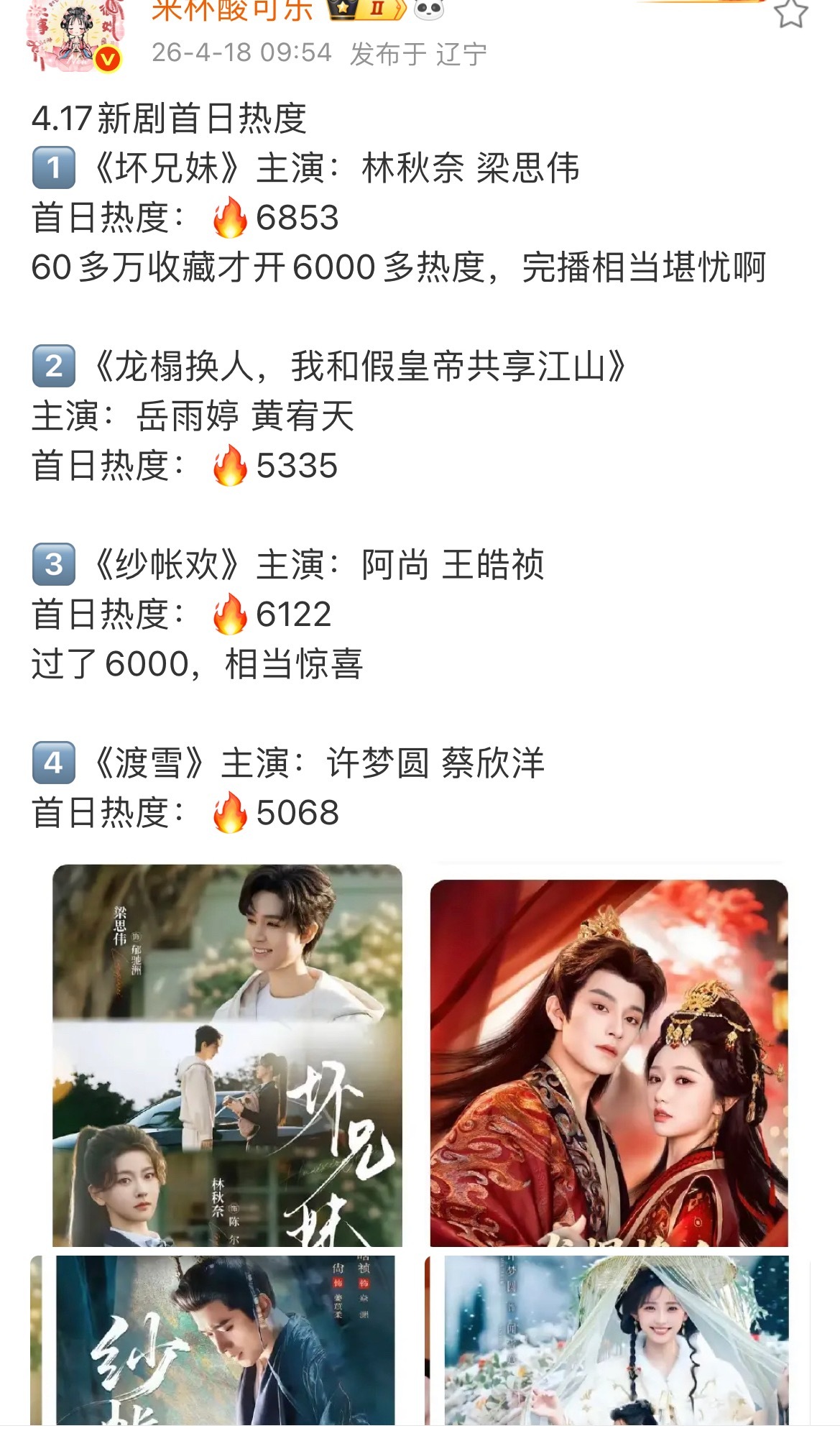 短国用了头部演员，投流就会很抠（除非几个专门烧钱来融资的）你想想双头部十万一天了