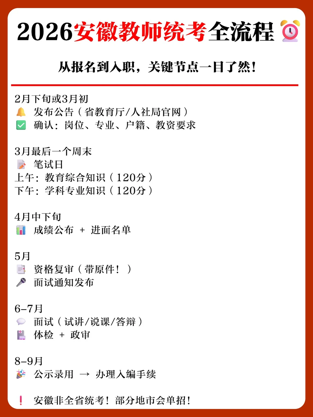一张图看懂2026安徽教师统考全流程！