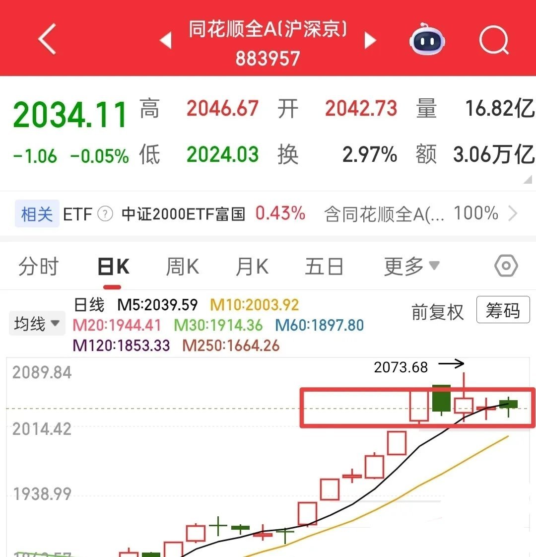 周末多空交织偏承压，明日市场或低开高走企稳周末消息面多空交织，整体偏向利空，叠加