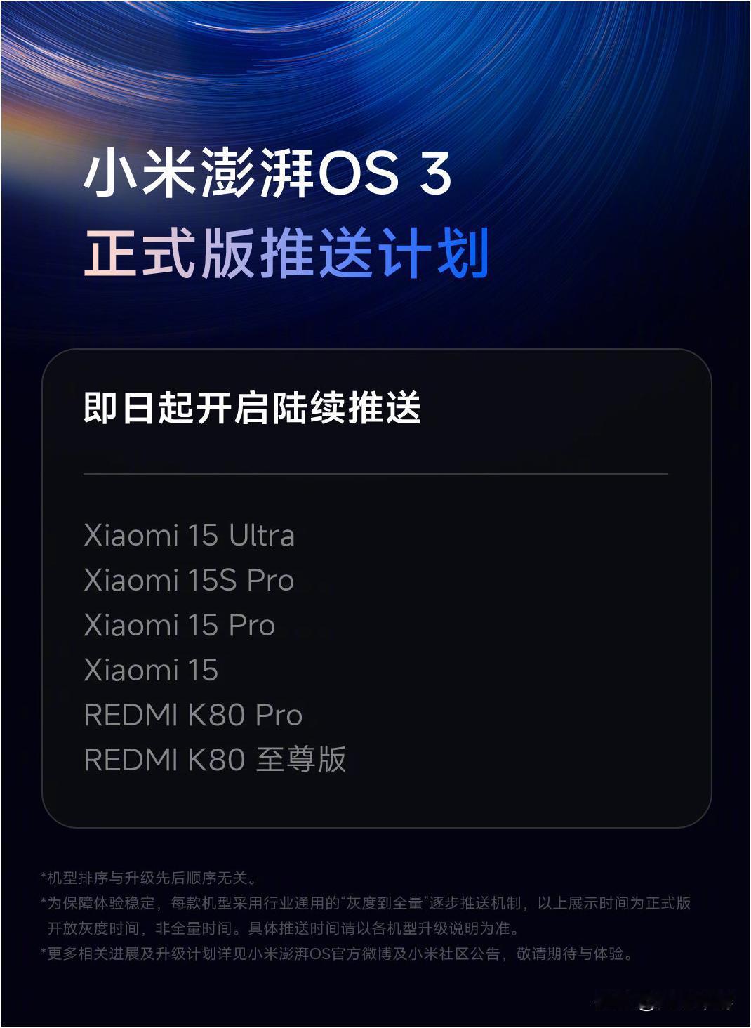 澎湃OS3正式版推送！小米15全系列等机型可升级。就在刚刚，澎湃OS3正式版开始