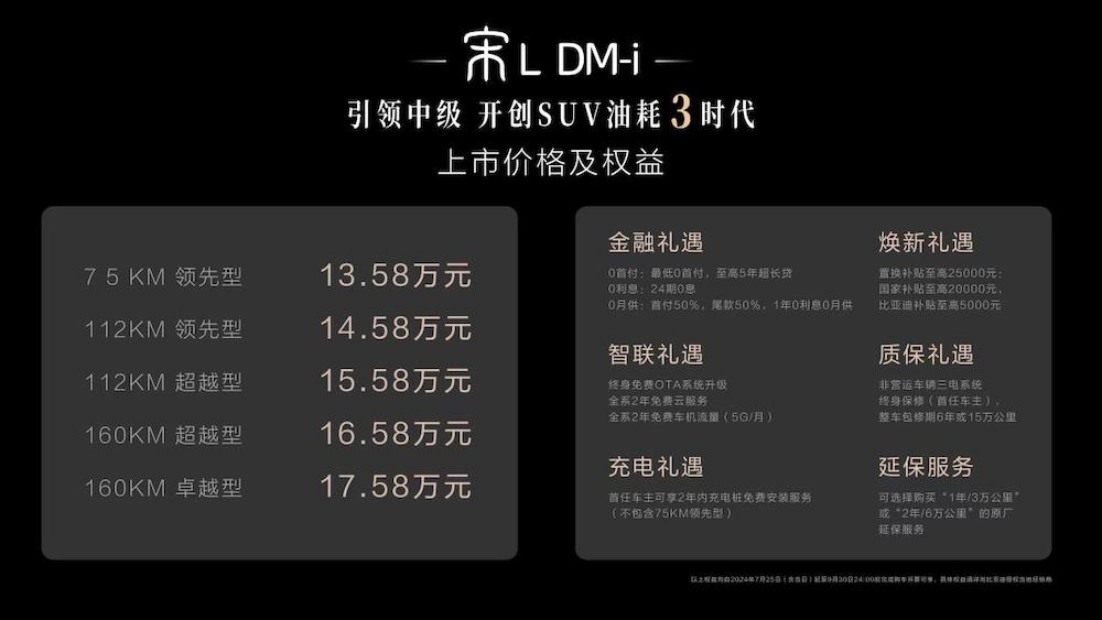 【跟比亚迪宋L DM-i抢“流量”？深蓝S07带着“华为乾崑智驾”来了】眼尖的朋