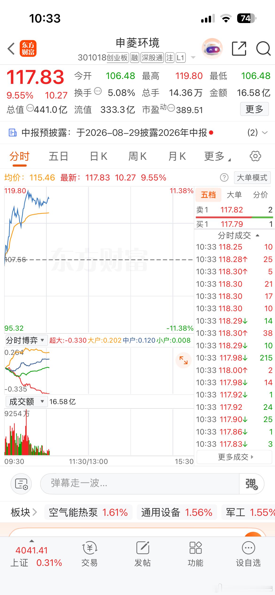 今日新菜单，信维，申菱！信维静待花开！ 