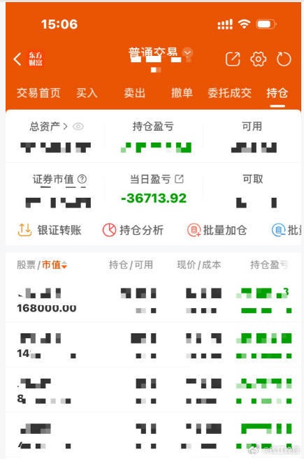 #男子炒股遇今年最惨的一天亏了8万#【“今年最惨的一天，亏了8万元”，杭州股民懊