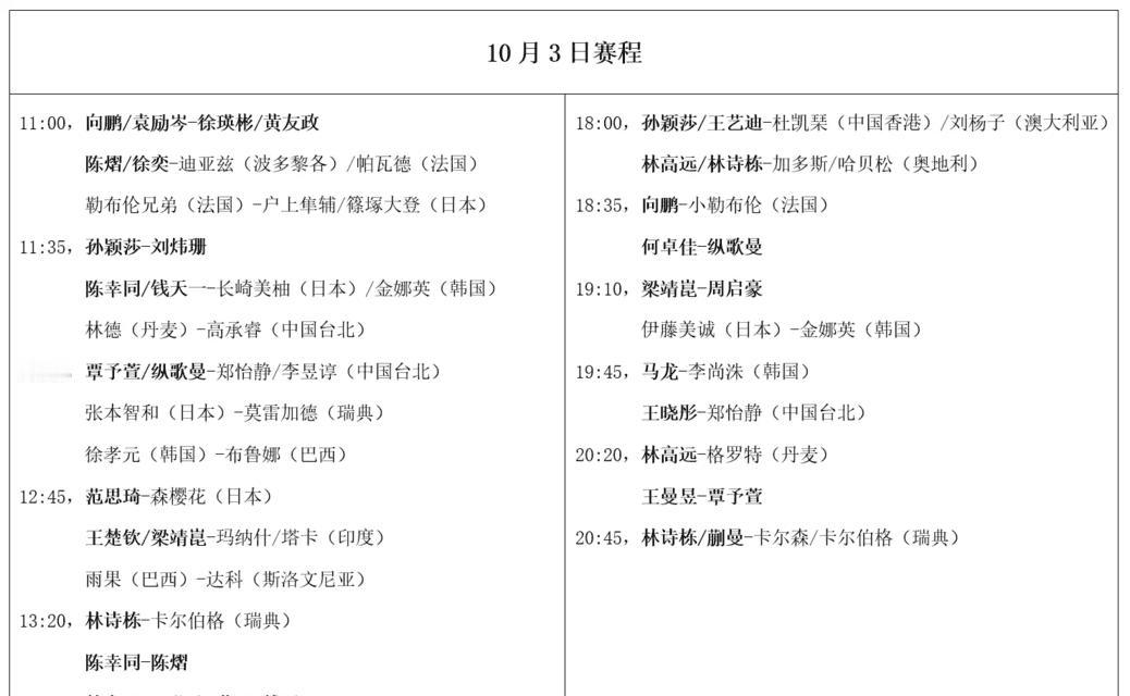 乒乓大满贯赛：10月3日赛程公布！国乒20场对决，马龙等人战强敌(2)
各位乒乓