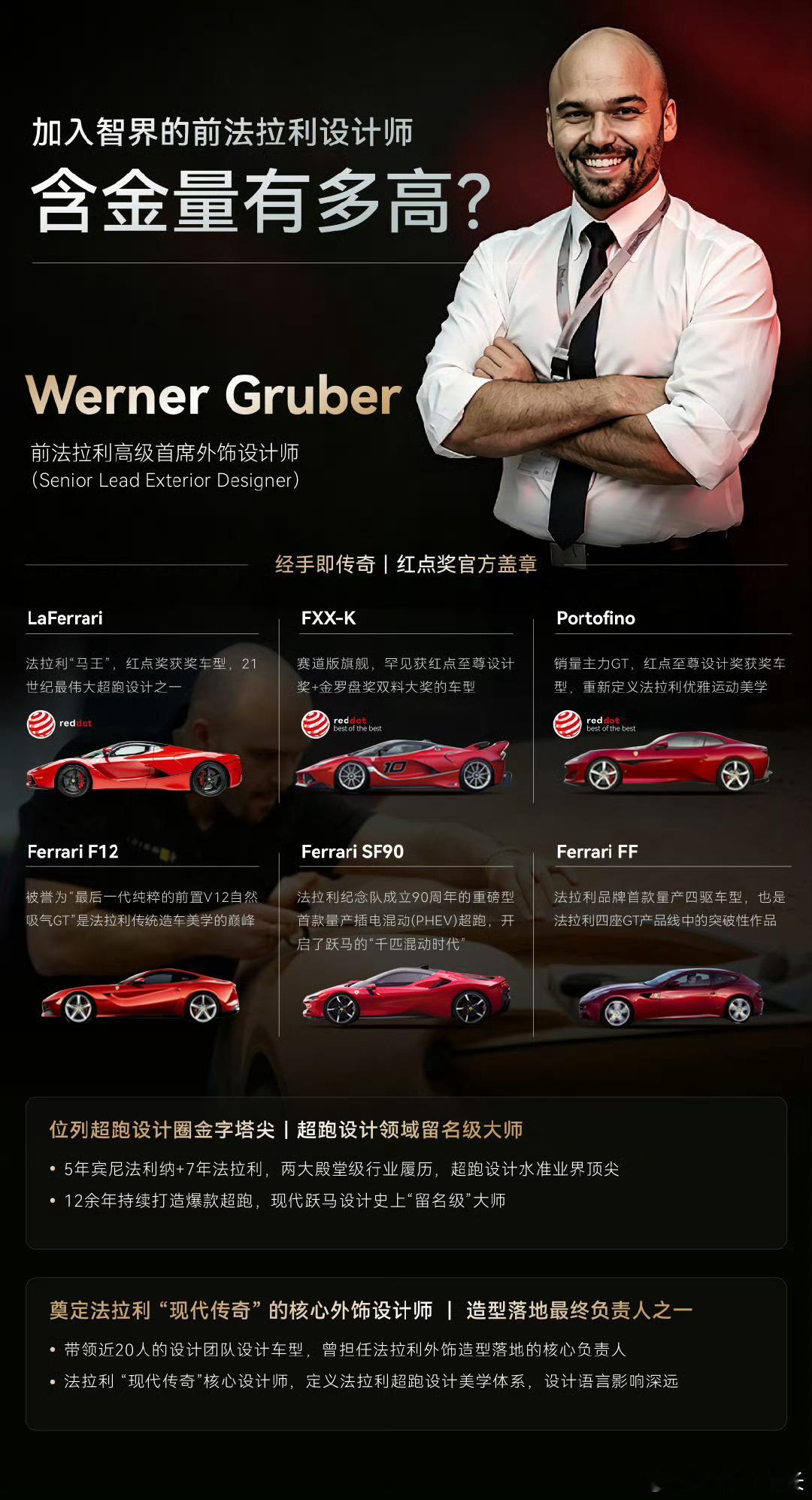 还记得之前某些人嘲讽的，智界的假的法拉利设计师么？现在人家的信息公布了，打假的不