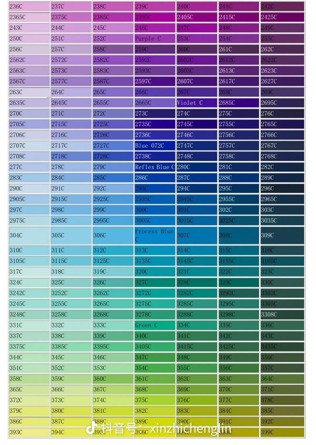 焦虑啊，昨天上午还在正常上班，下午公司谈话公司节约成本辞退员工，这年头太难了，才