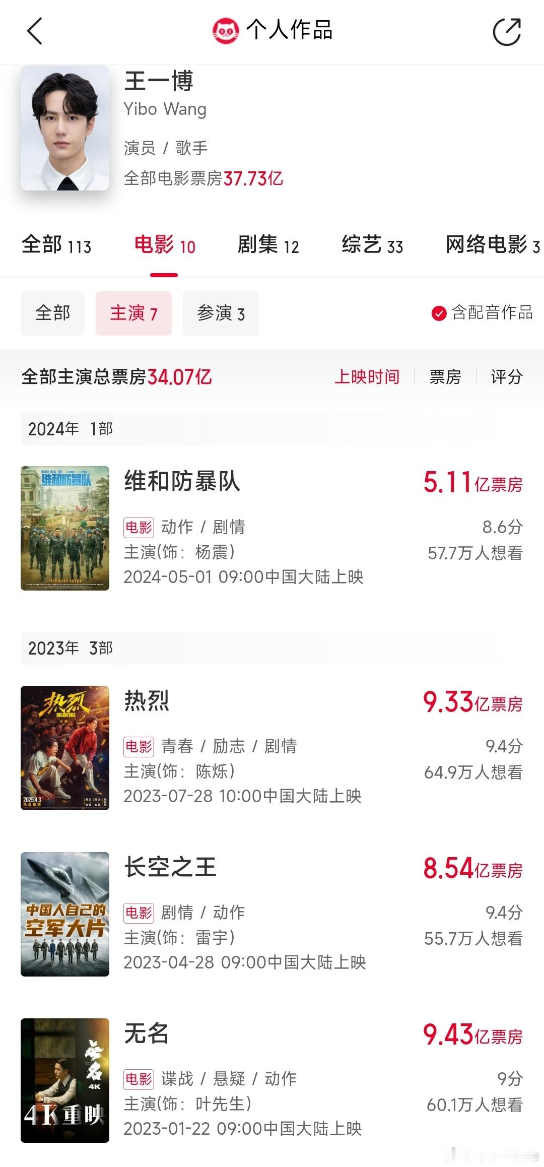 一个年头年尾都有烂片的人还号召yxh来酸王一博没有实绩，我想说你连尾灯都追不上。