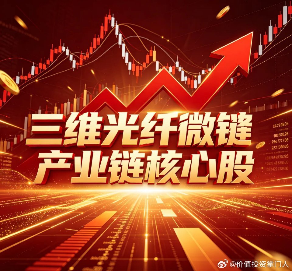 三维光纤微镊 全产业链核心标的梳理三维光纤微镊为登顶《自然》的重磅黑科技，凭借超