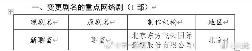 聊斋改名聊斋改名新聊斋聊斋改名 ​​​