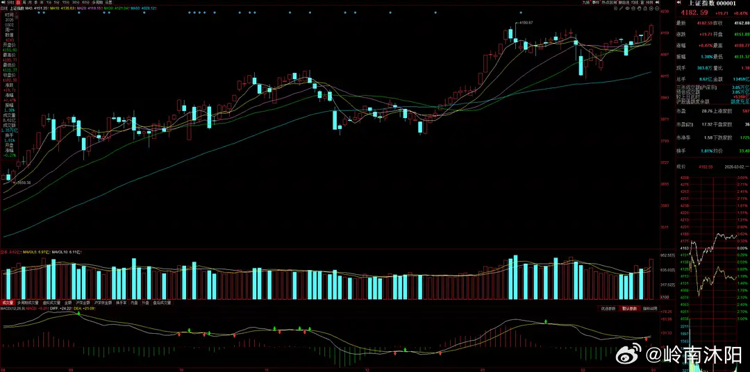 美国国防部长赫格塞思3月2日表示，美军针对伊朗的军事行动不会像伊拉克战争那样长期