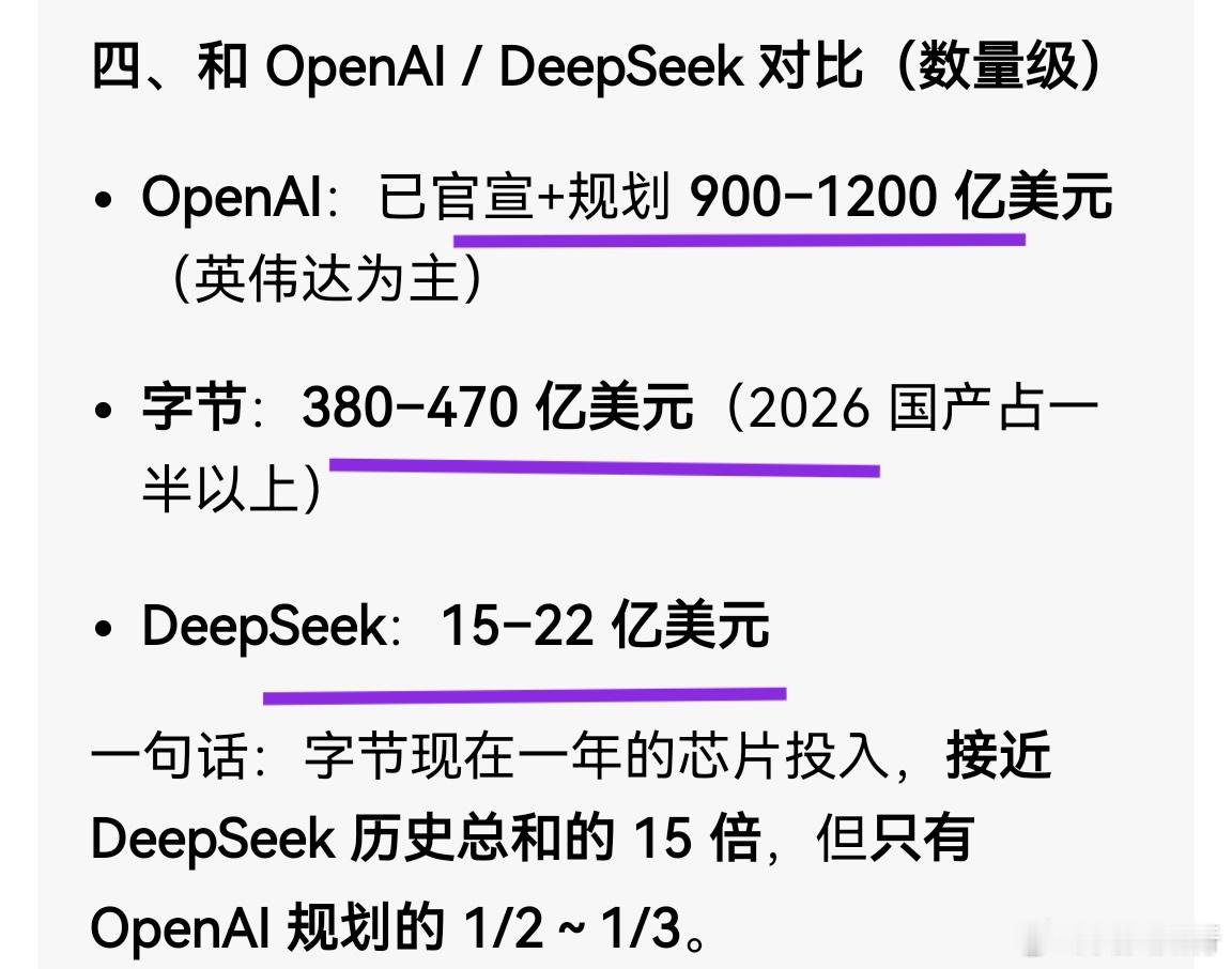 DeepSeek正式跨入图文交互时代对比一下deepseek跟openAI采购芯