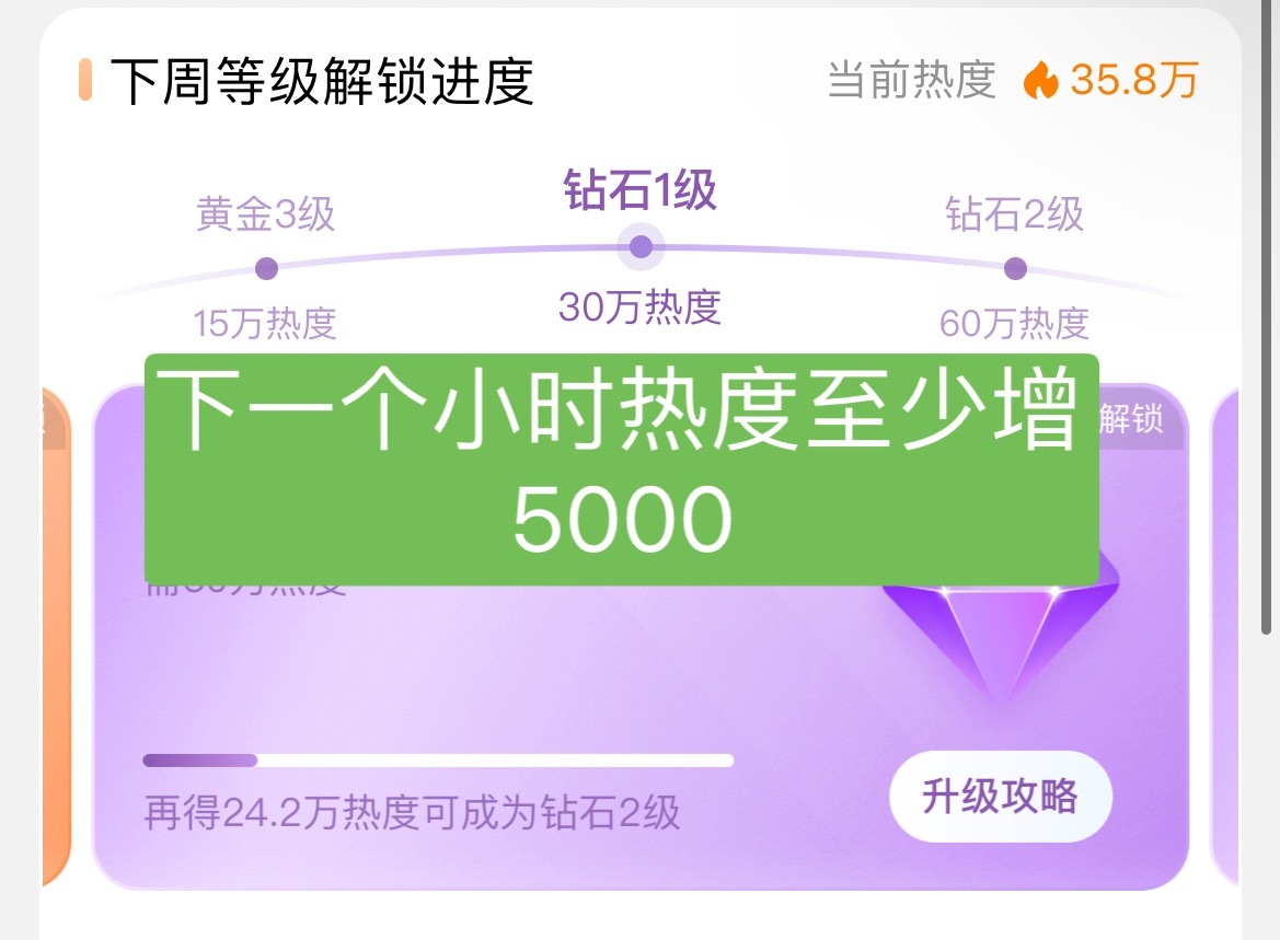 救救这个超话热度❗️❗️上一个小时热度只涨了3000，21点-22点，大家各个裙