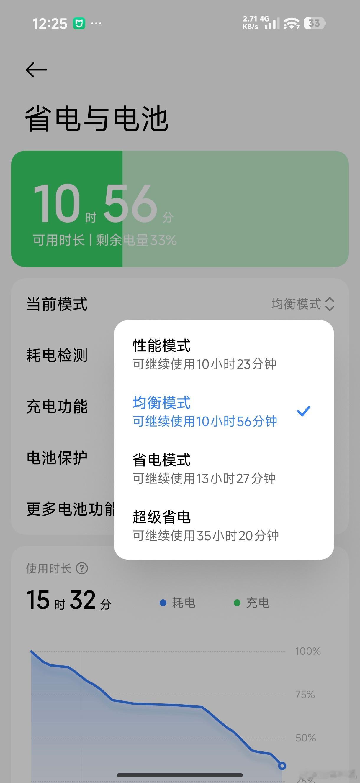 又来一个，没看清楚后面四个字吗？限制的是默认状态……按照默认状态的字面意思，零百
