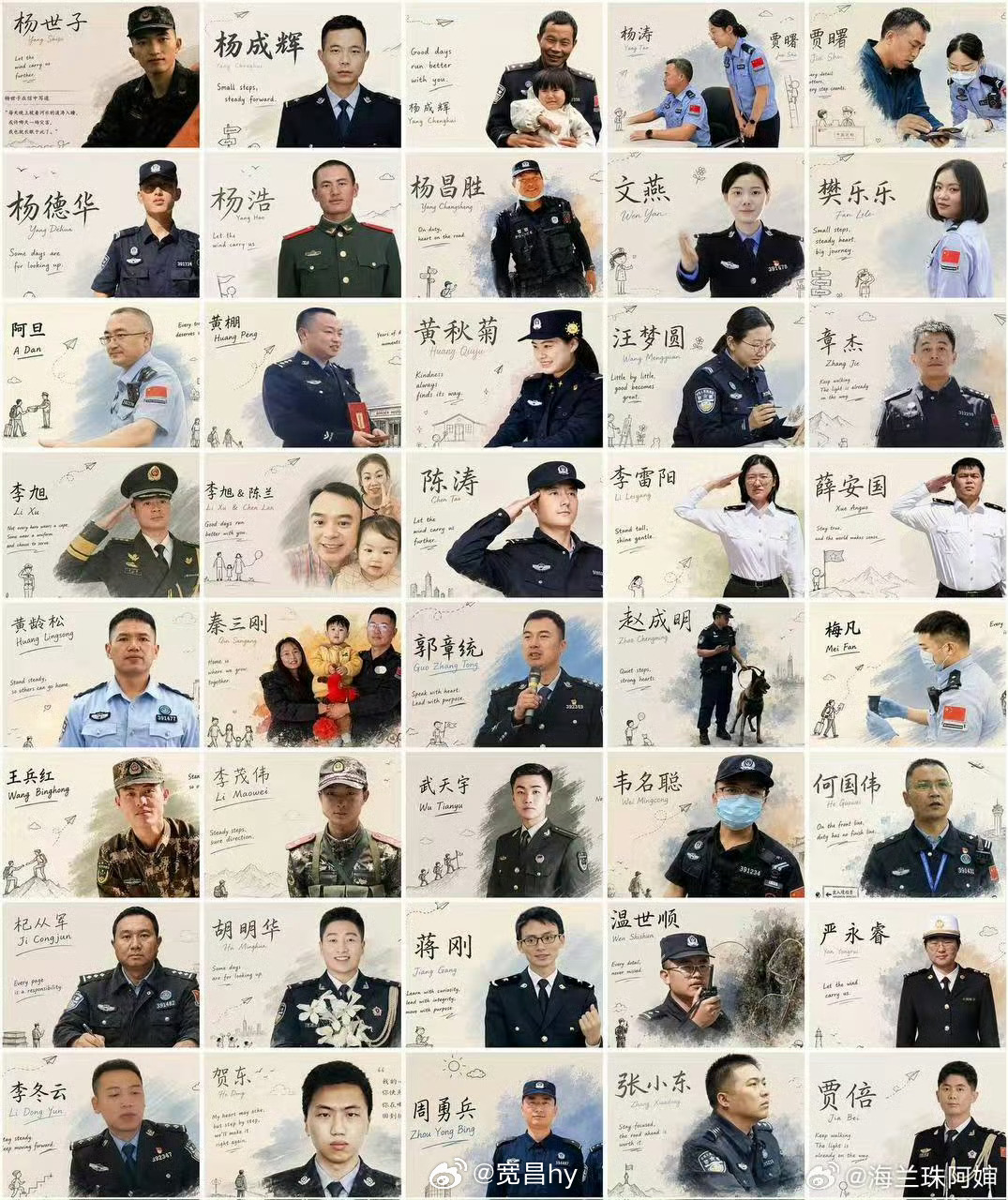 西藏吉隆口岸失联军警名单愿平安[祈祷][祈祷][祈祷]  ​​​